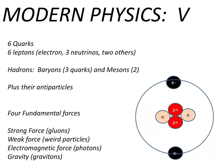 modern physics v