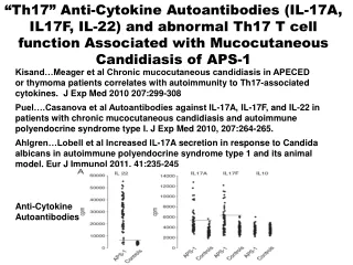 Anti-Cytokine Autoantibodies