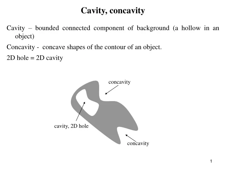 cavity concavity