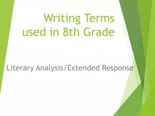 Writing Terms used in 8th Grade