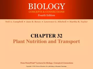 CHAPTER 32 Plant Nutrition and Transport