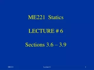 ME221  Statics LECTURE # 6 Sections 3.6 – 3.9