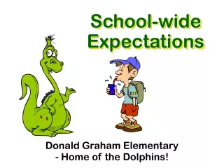 School-wide Expectations