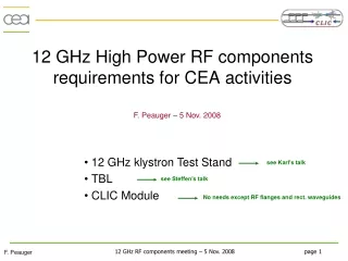 12 GHz High Power RF components requirements for CEA activities