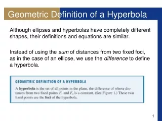 Geometric Definition of a Hyperbola