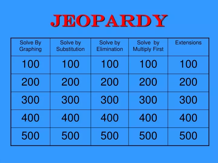 jeopardy