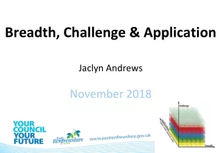Breadth, Challenge &amp; Application Jaclyn Andrews November 2018