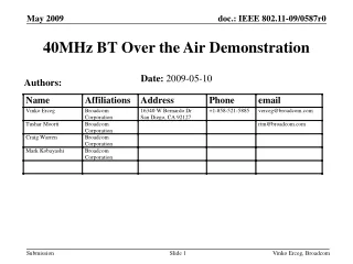 40MHz BT Over the Air Demonstration