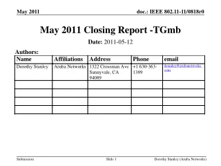 May 2011 Closing Report -TGmb