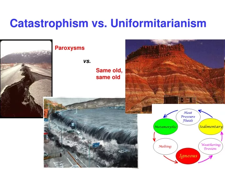 catastrophism vs uniformitarianism