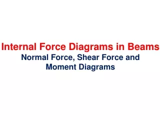 Internal Force Diagrams in Beams Normal Force, Shear Force and  Moment Diagrams