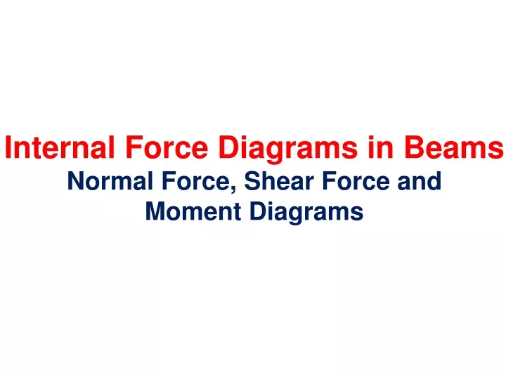 internal force diagrams in beams normal force