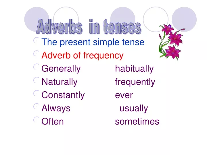 adverbs in tenses