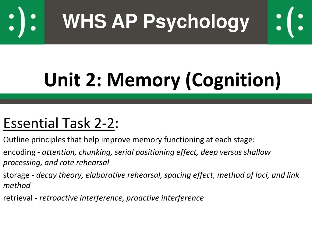 PPT - Unit 2: Memory (Cognition) PowerPoint Presentation, free download ...