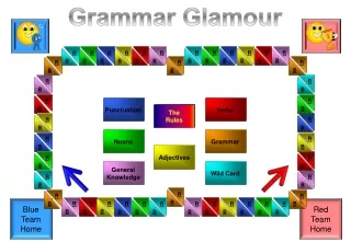 Grammar Glamour