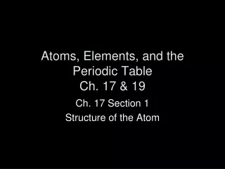 Atoms, Elements, and the Periodic Table Ch. 17 &amp; 19