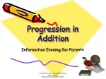 Parent Information Evening: Enhancing Addition Skills at Heatherside Junior School - slide 1