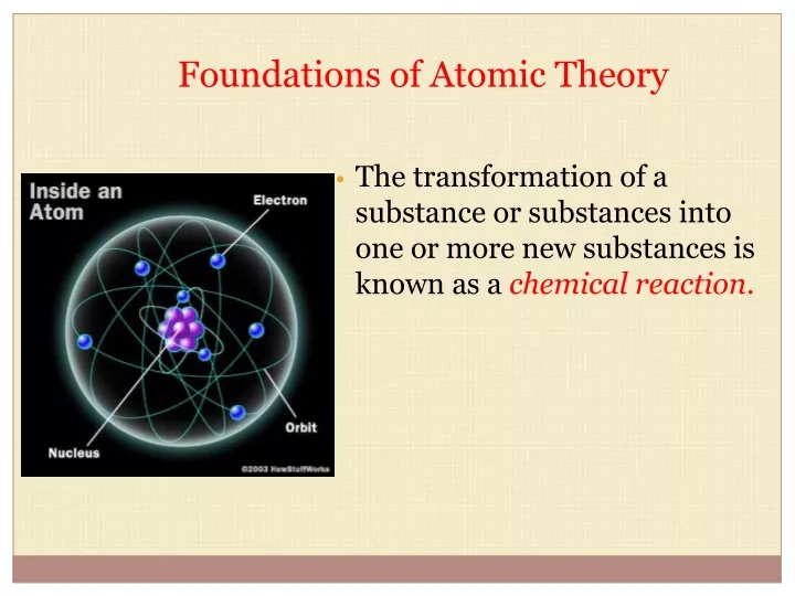 foundations of atomic theory