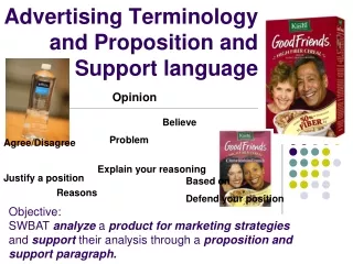 Advertising Terminology and Proposition and Support language