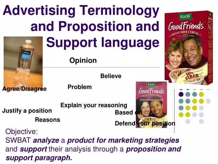 advertising terminology and proposition and support language