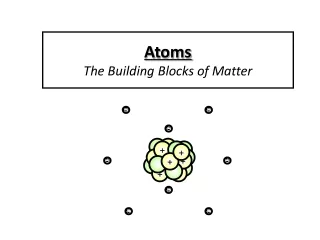 Atoms The Building Blocks of Matter