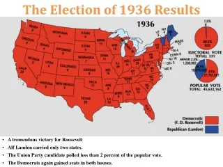 The Election of 1936 Results