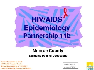 HIV/AIDS Epidemiology Partnership 11b