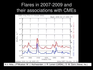 Flares in 2007-2009 and  their associations with CMEs