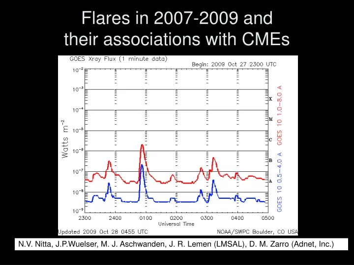 flares in 2007 2009 and their associations with cmes
