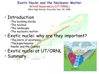 Exotic Nuclei and the Nucleonic Matter Witold Nazarewicz (UT/ORNL)
