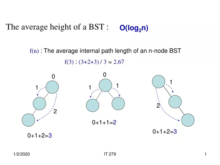 the average height of a bst