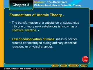Foundations of Atomic Theory