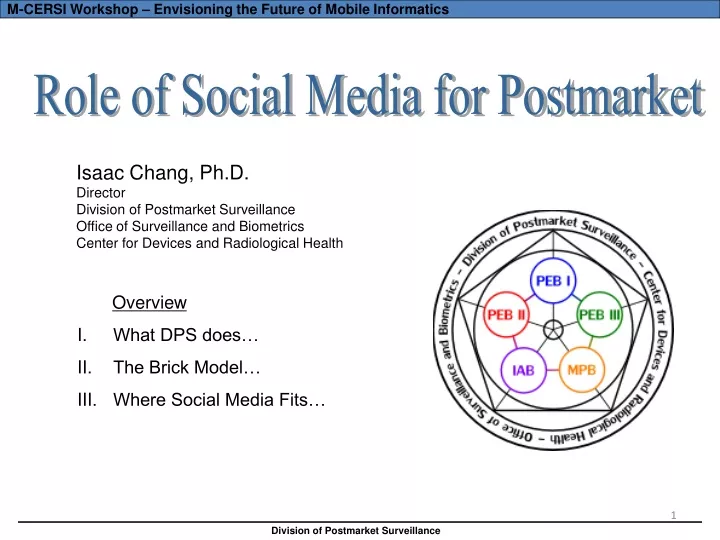 role of social media for postmarket