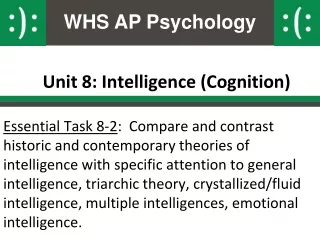 Unit 8: Intelligence (Cognition)