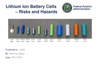 Lithium Ion Battery Cells 	– Risks and Hazards