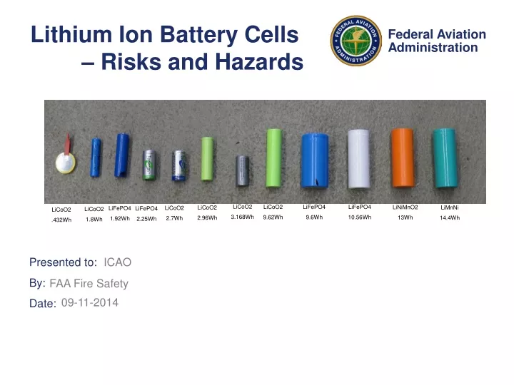 lithium ion battery cells risks and hazards
