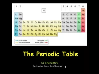 The Periodic Table