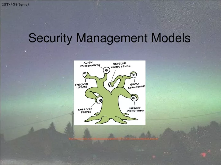 security management models