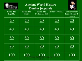 Ancient World History Double Jeopardy