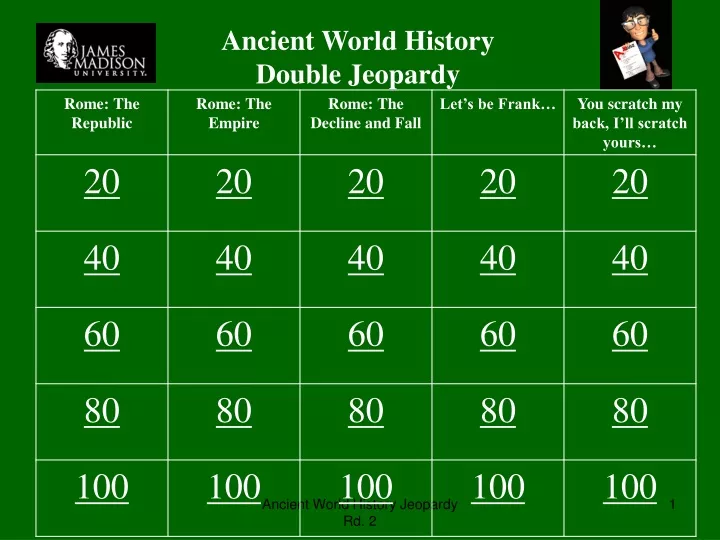 ancient world history double jeopardy