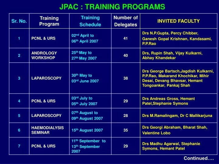 jpac training programs