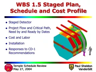 WBS 1.5 Staged Plan, Schedule and Cost Profile