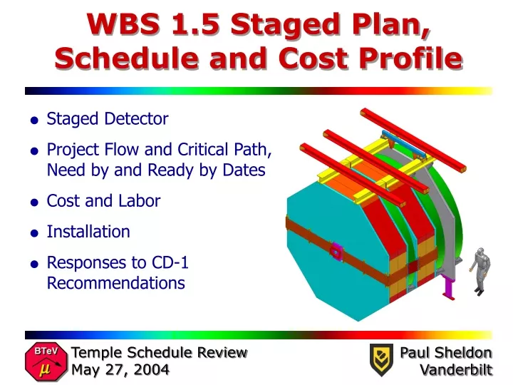 wbs 1 5 staged plan schedule and cost profile