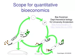 Scope for quantitative bioeconomics