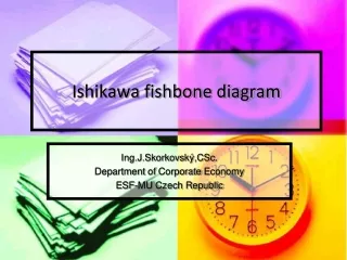 Ishikawa fishbone diagram