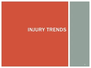 Injury Trends