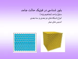 بلور شناسی در فیزیک حالت جامد سلول واحد (مفاهیم پایه ) انواع شبکه های دو بعدی و سه بعدی