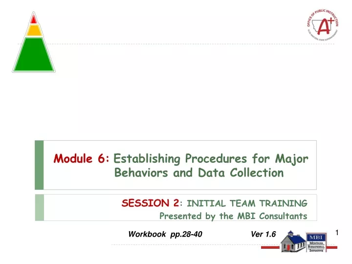 module 6 establishing procedures for major