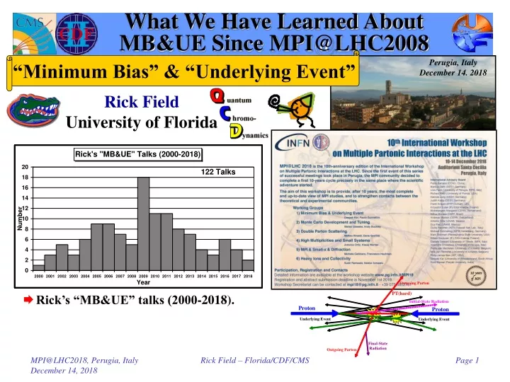 what we have learned about mb ue since mpi@lhc2008