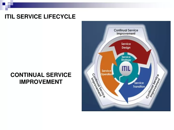 itil service lifecycle